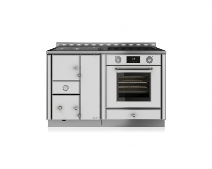 Rizzoli RTE 130 - in-domo.si