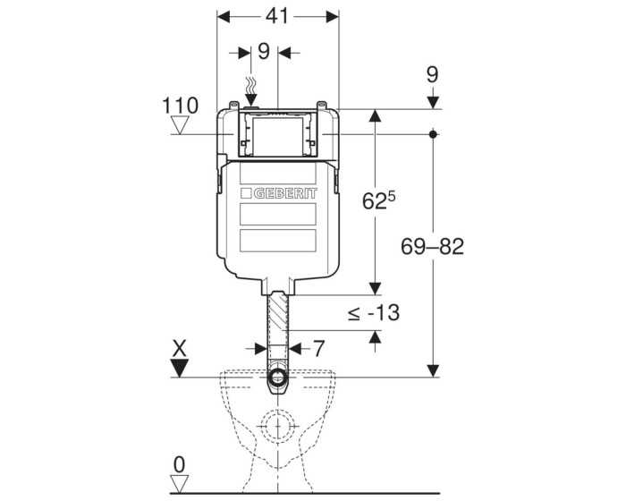 Geberit Sigma 8 shema 2 - in.domo.si