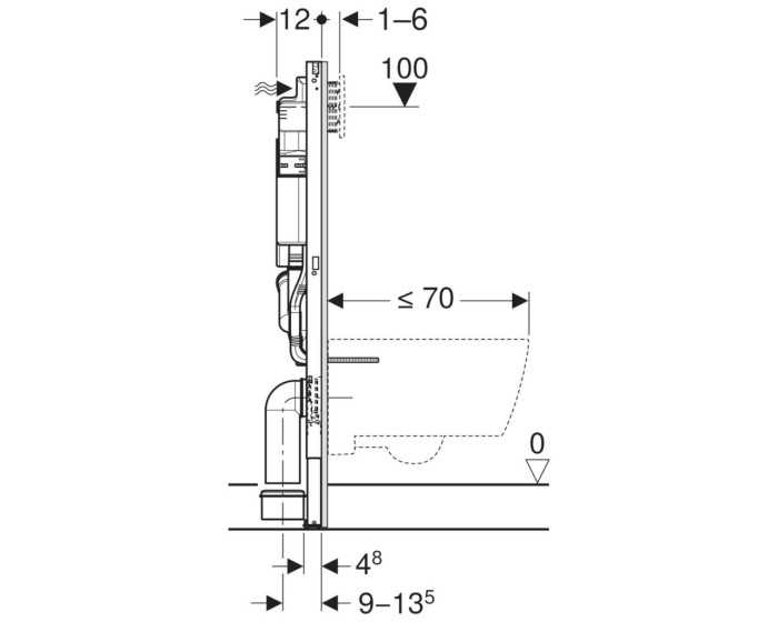 Geberit Duofix Sigma 12 shema 3 - in-domo.si
