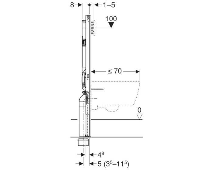 Geberit Duofix Sigma 8 shema 3 - in-domo.si