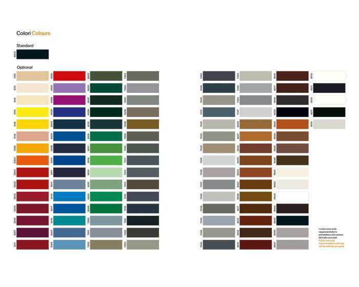 Fontana Forni barve - in-domo.si